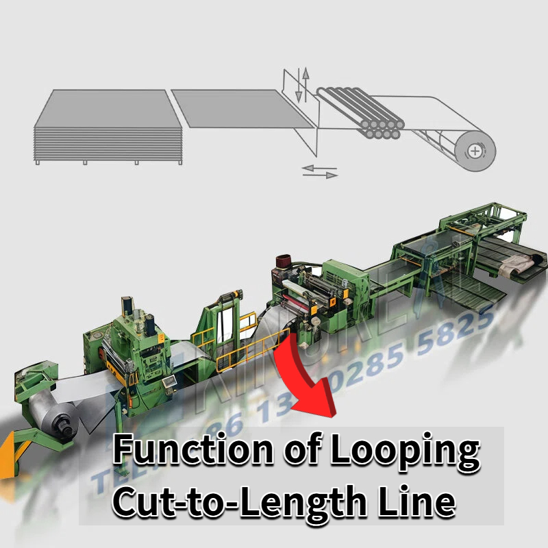 Funzione di looping della linea tagliata a misura